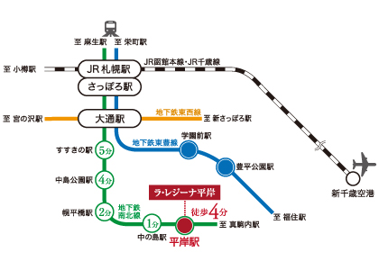 路線図