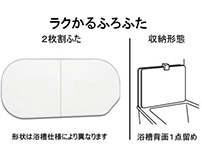 ふろふた