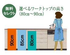 スーパークリーンフード